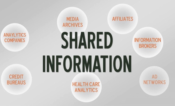 Sharing Information video